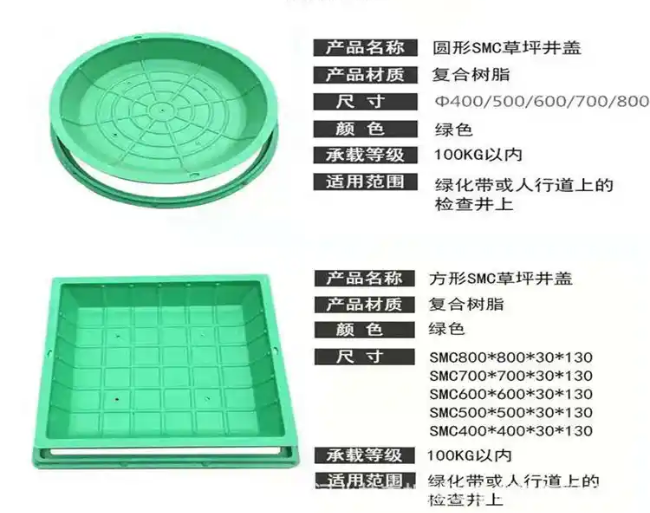丹凤树脂复合种植井盖展示